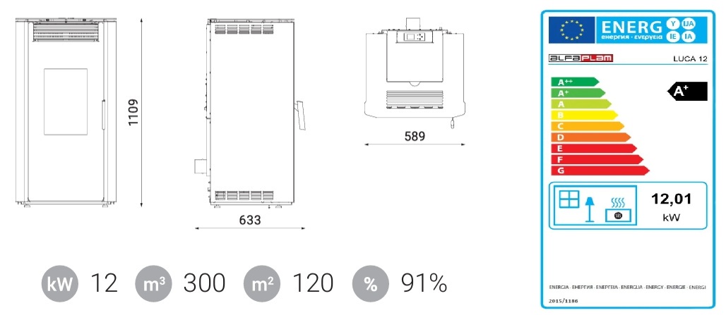 ALFA PLAM peletová kamna LUCA schema